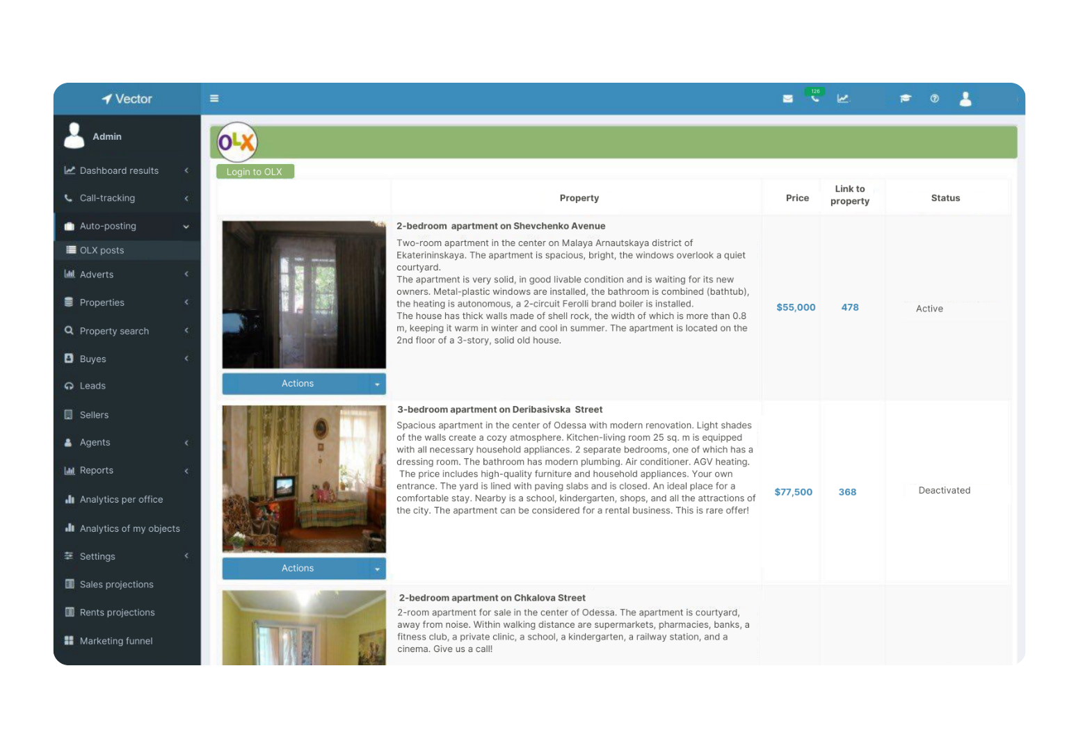 Atlanta Case study-8